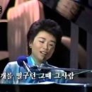 그때그사람