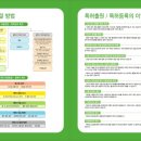 아이디특허사무소