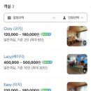코지앤이지