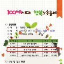 영통도서관 강의실 이미지
