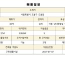 레아공인중개사사무소 이미지