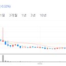 삼화카 이미지