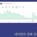 더리얼200%