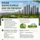 연희공인중개사사무소 네이버블로그
