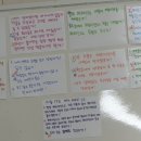 내 아이를 위한 그림책 하브루타 이미지