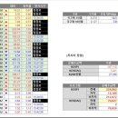 대성카프랜드 이미지