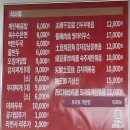 한방양꼬치 앤 마라탕