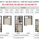 동원베네스트2차 이미지