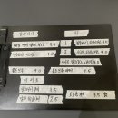 온달커피랩