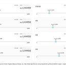 띵크커피코리아