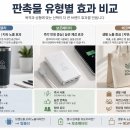 판촉물