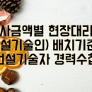 비에이치비