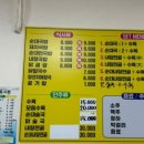 바우순대국
