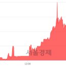 (유)백산 이미지