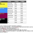 예거스주짓수달빛공원점 | 예거스 마스터컵 (2024.10.20.일) / (접수마감 : 10.13.일) (추가접수 10.16.수)