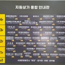 종가집두루치기 | 시흥 시화공단 혼밥 맛집! 종가집두루치기 가성비 최고 식당