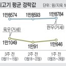 소3-25 이미지
