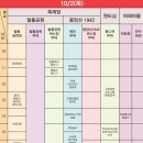 안동국제탈춤페스티벌 이미지