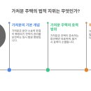 포인트부분정비 이미지