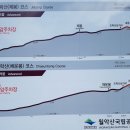 단양안내소 이미지