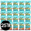 팝콘이네 이미지