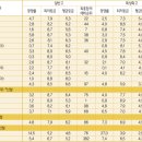 서영대학교 이미지