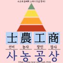 흥법제 | [수오재문해력스터디][급수한자편]어휘 활용하여 짧은 글짓기 31.<사농공상>