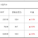 (주)모토닉 이미지