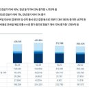 원이엔씨 이미지
