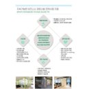 평생학습센터 내손으로 만드는 가구 | 동부여성발전센터, 지역 커뮤니티를 키우는 든든한 플랫폼이 되다