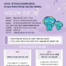 건강한 부모 건강한 자녀, 부모교육프로그램 이미지