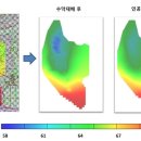 한국건설개발연구원 이미지