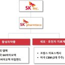 삼성SK, 세포유전자 치료제 CDMO 시장 진출 박차 이미지