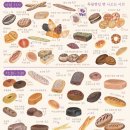 섬진강빵집 이미지