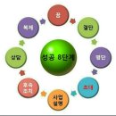 휠링 이미지