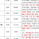 (주)카페덱스터 이미지