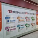 진심교육 - 송파구 삼전로12길 10 | 진심교육