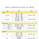 2025년 대한PNF학회 울산시회 코스 일정 공지(25.03.04) 이미지