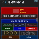 비비코리아 주식회사