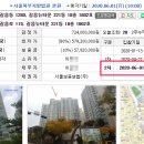 성북33 이미지