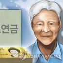 연금약국 이미지