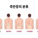 군포한의원 이미지