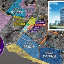 정왕오피스텔 이미지