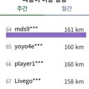 꿈디 이미지