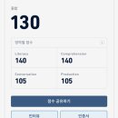 아이비잉글리쉬학원(승합차2) | 강남 듀오링고 학원에서 듀오링고 시험을 준비하다... &#39;듀오잉글리쉬&#39;를 찾아온 이유는?! 듀오링고 점수...
