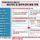 원희룡 제주지사 재임기간 법인카드/업무추진비 횡령 의혹 이미지
