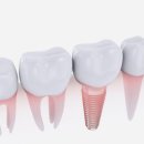 열정치과의원 이미지