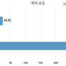 엘지전자주식회사 이미지