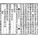 고방[7016] 止軒이규보-戱友人病酒未起[희우인병주미기] 이미지