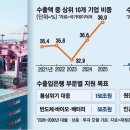 첨단기업1로-10 이미지